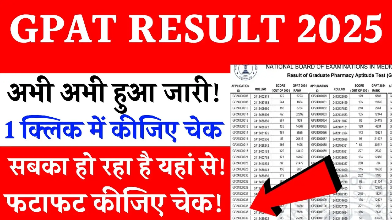 GPAT Result 2025